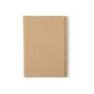 Kit Bloco de Anotações